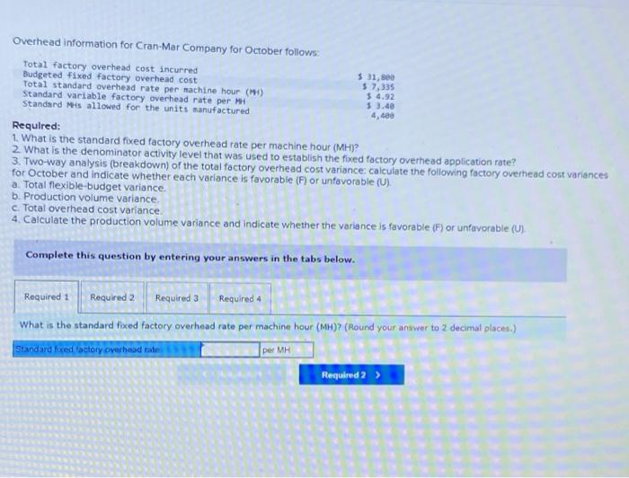 Solved Overhead information for CranMar Company for October