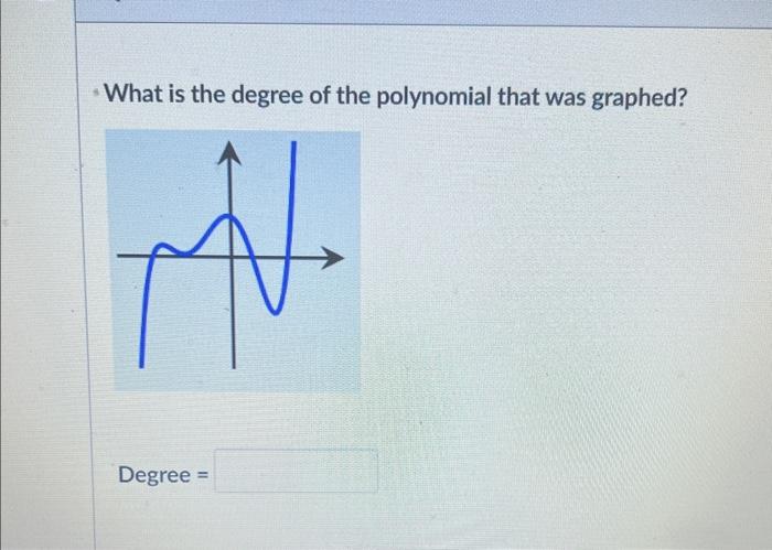 what is the degree of the polynomial function graphed below