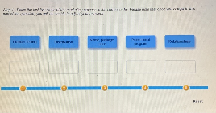 solved-step-1-place-the-last-five-steps-of-the-marketing-chegg