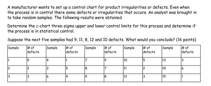 Solved A manufacturer wants to set up a control chart for | Chegg.com