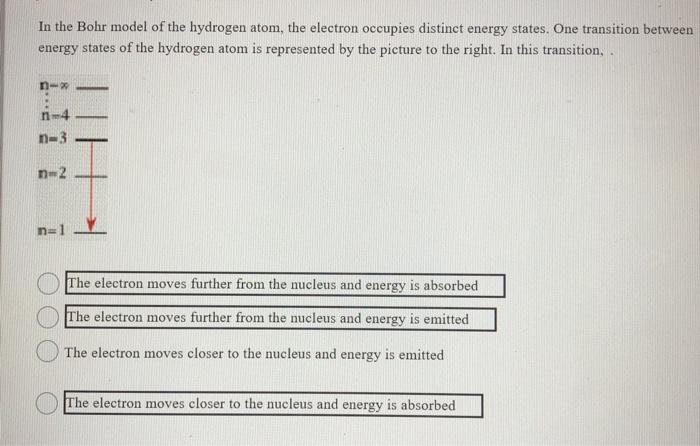 Solved In the Bohr model of the hydrogen atom, the electron | Chegg.com