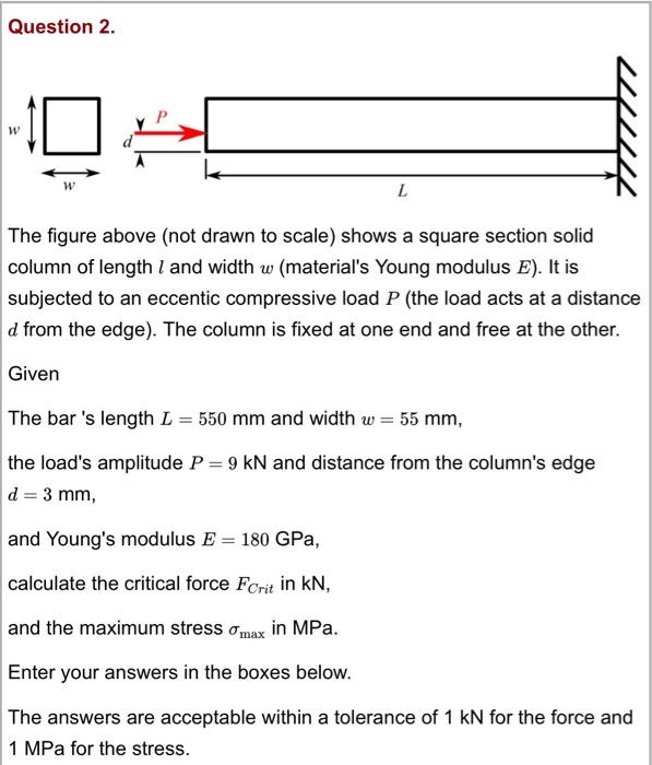 Solved The figure above represents a square sheet of