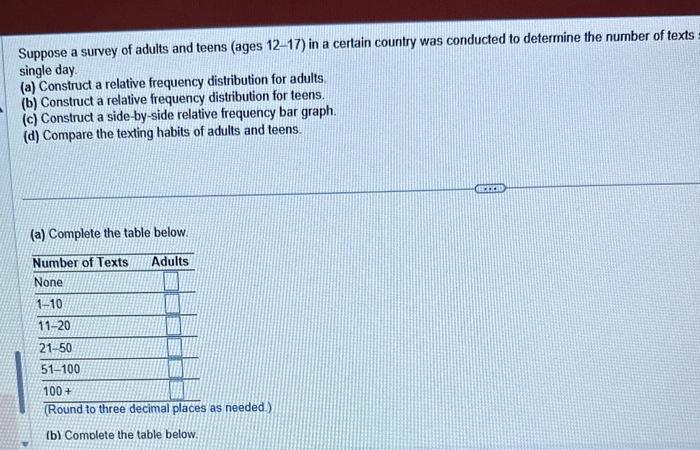 Solved (a) Construct a relative frequency distribution for | Chegg.com