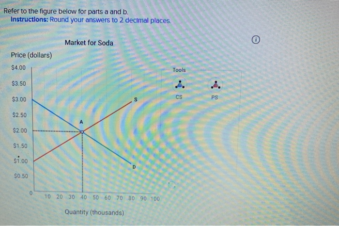 Solved Refer to the figure below for parts a and b. | Chegg.com