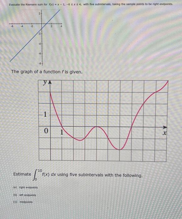 Solved Evaluate The Riemann Sum For Rx 1 6 5 S 4 With