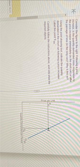 Solved Consider the figure to the right. Following a price | Chegg.com