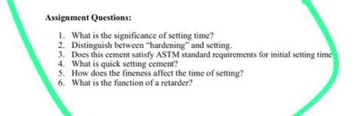 Solved Assignment Questions: 1. What is the significance of 