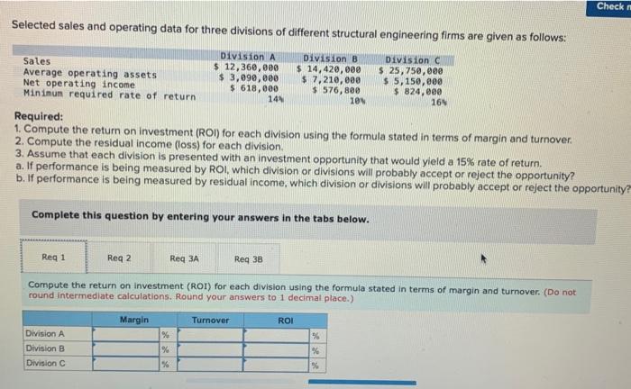 Solved Check Selected Sales And Operating Data For Three | Chegg.com