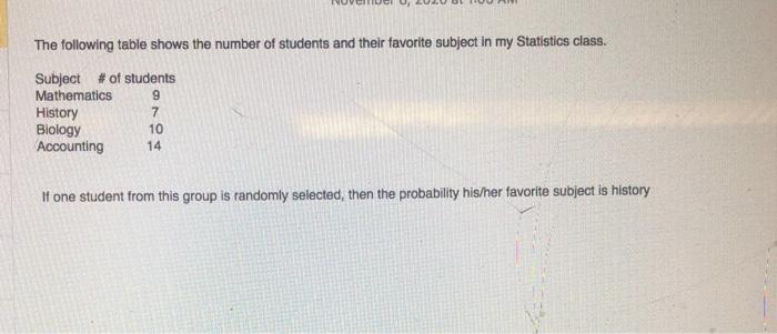 Solved The Following Table Shows The Number Of Students And | Chegg.com