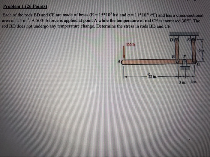 Solved Problem Points Each Of The Rods Bd And Ce Are Chegg Com