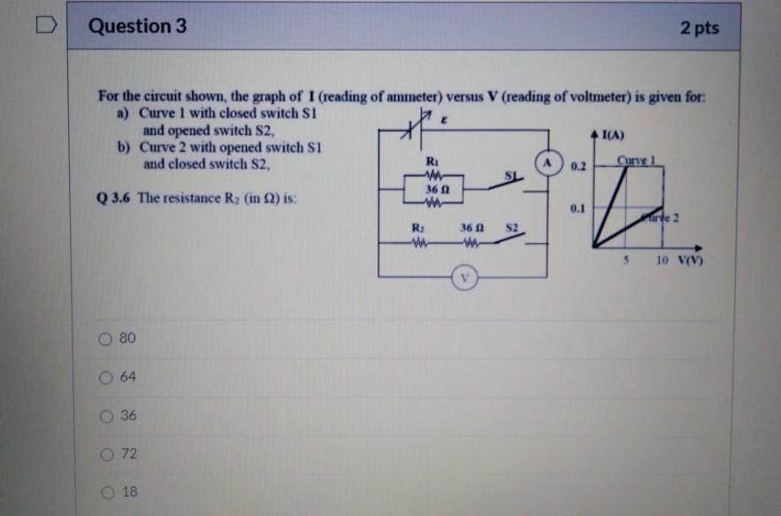 Solved Question 3 2 pts For the circuit shown, the graph of | Chegg.com