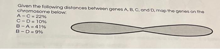 Solved Given the following distances between genes A, B, C, | Chegg.com