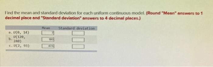 Solved Find the mean and standard deviation for each uniform | Chegg.com
