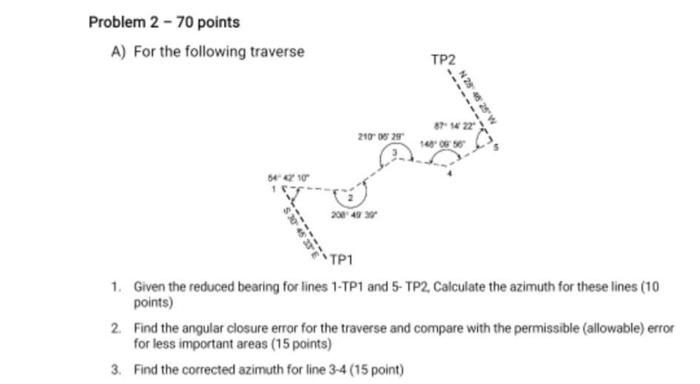 Solved Problem 2 - 70 points A) For the following traverse | Chegg.com