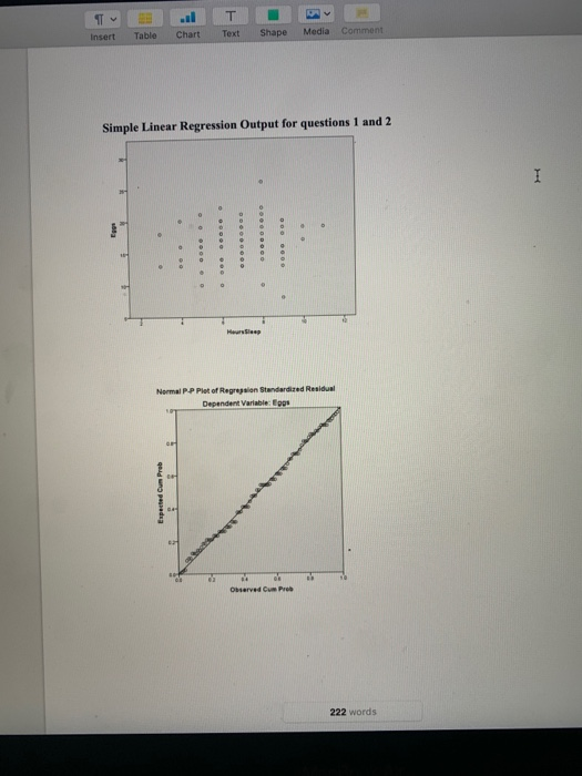Solved Use the information in question 1 and the SPSS output | Chegg.com