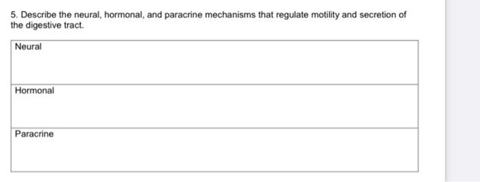 Solved QU 3. Identify the labeled structures in diagram of | Chegg.com