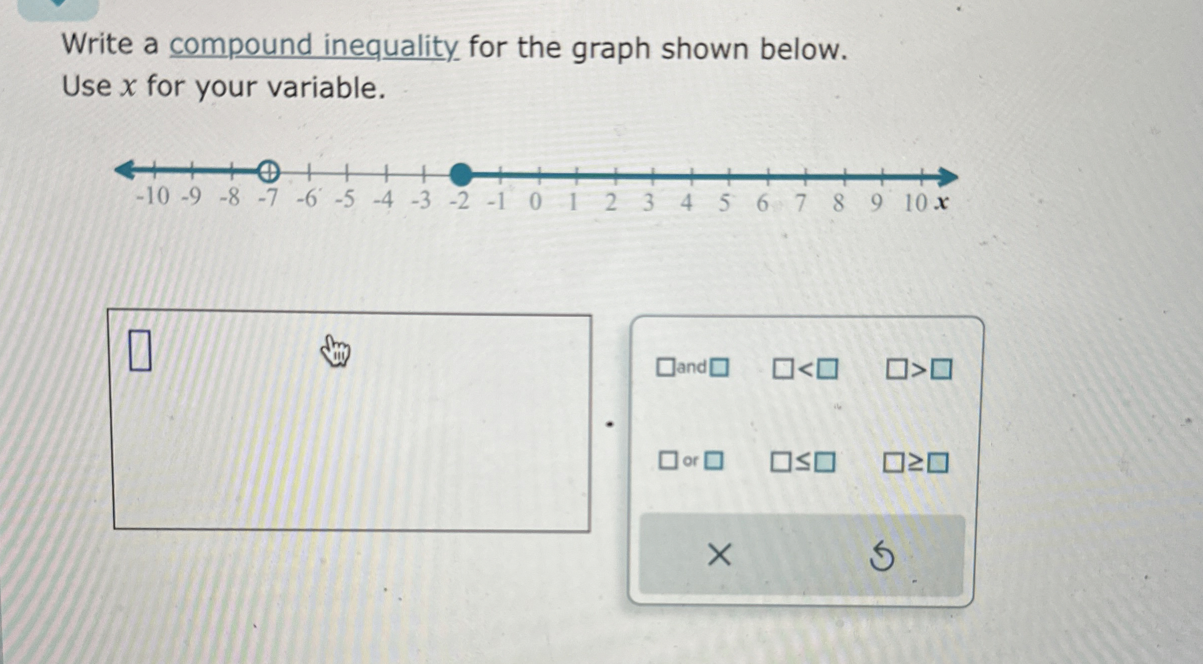 Solved Write a compound inequality for the graph shown | Chegg.com