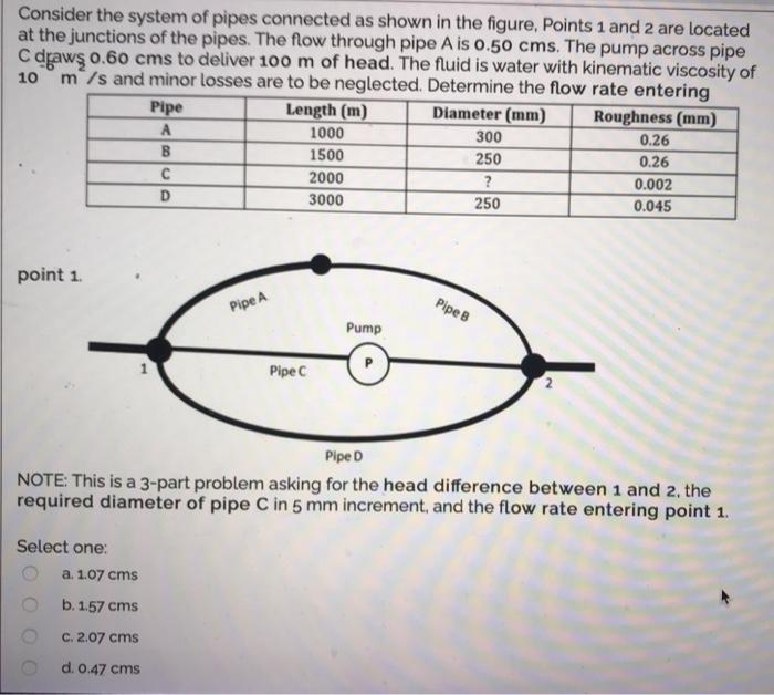 Solved Consider The System Of Pipes Connected As Shown In | Chegg.com