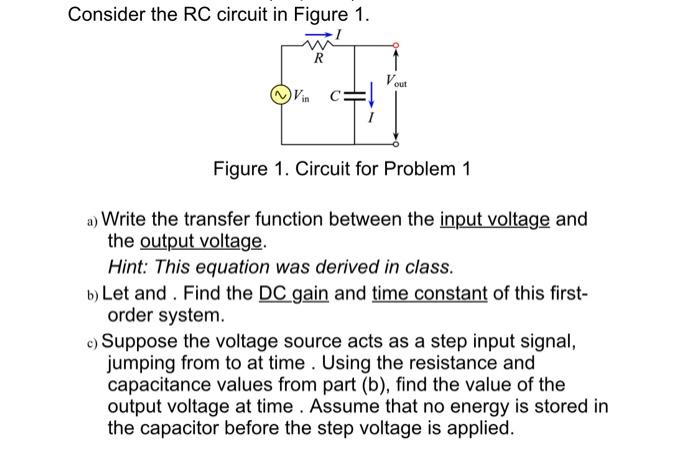 Solved The circuit in (Figure 1) ﻿has the transfer