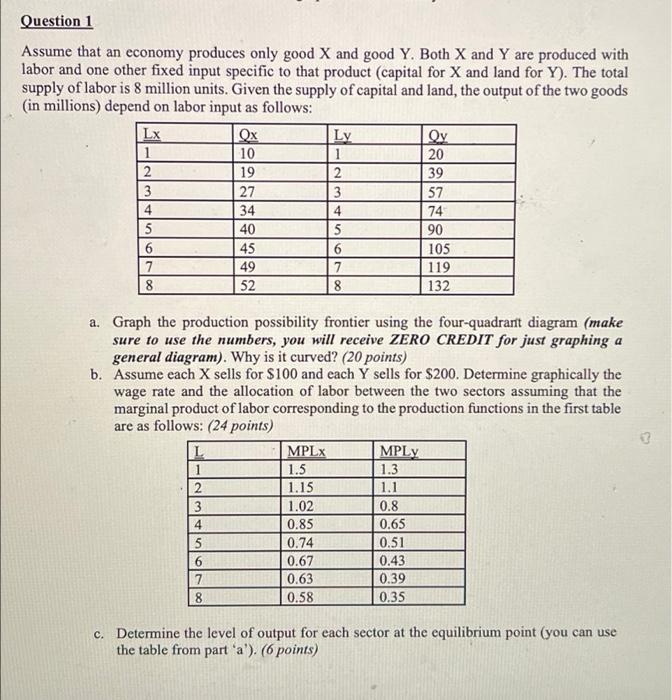 Solved Question 1 Ly Assume That An Economy Produces Only | Chegg.com