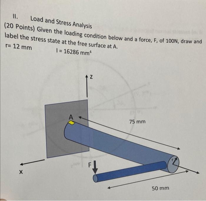 Solved II. Load and Stress Analysis (20 Points) Given the | Chegg.com