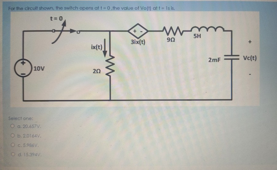 Solved For the circuit shown, the switch opens at t = 0.the | Chegg.com