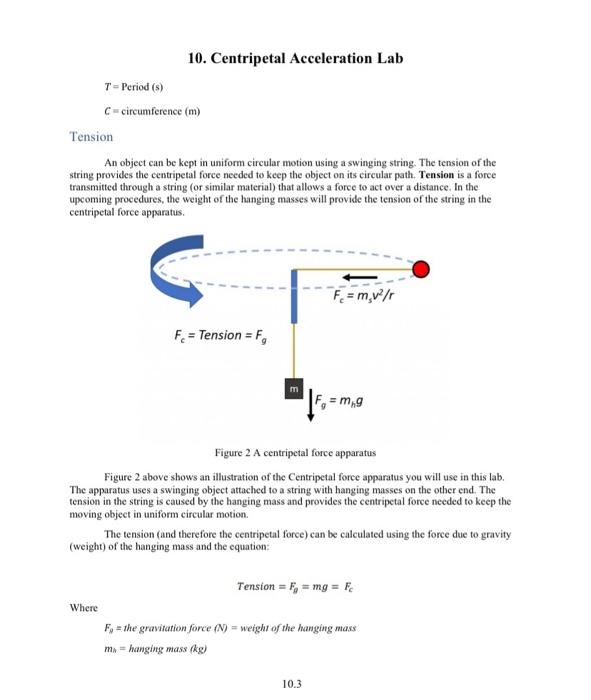 centripetal acceleration lab