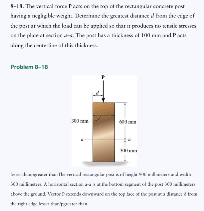 Solved The Vertical Force P Acts On The Top Of The Chegg Com