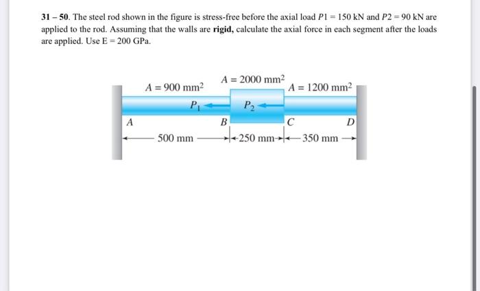 Solved 31 - 50. The steel rod shown in the figure is | Chegg.com