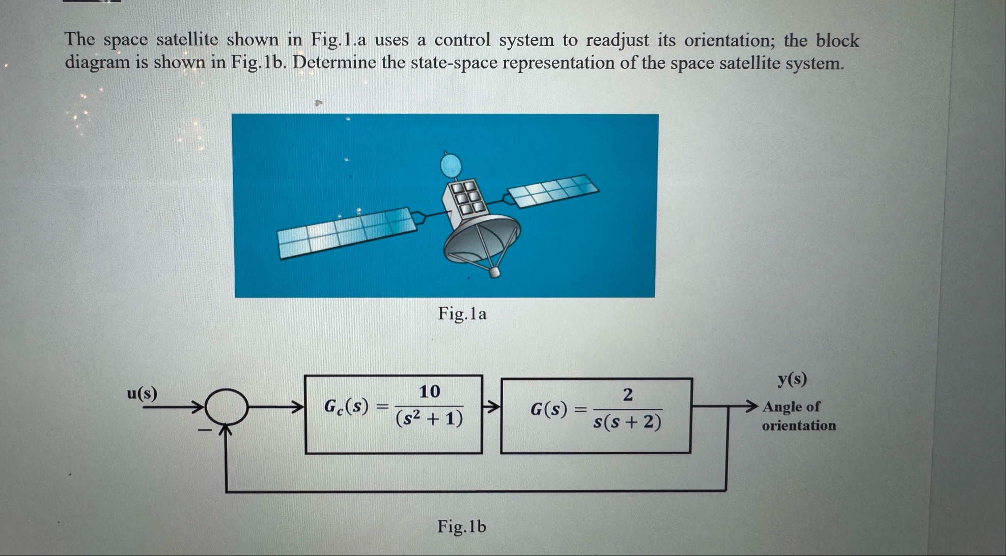 Solved The space satellite shown in Fig.1.a uses a control | Chegg.com