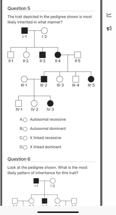 Solved Look At The Pedigree Shown In Question 6. What Is The | Chegg.com