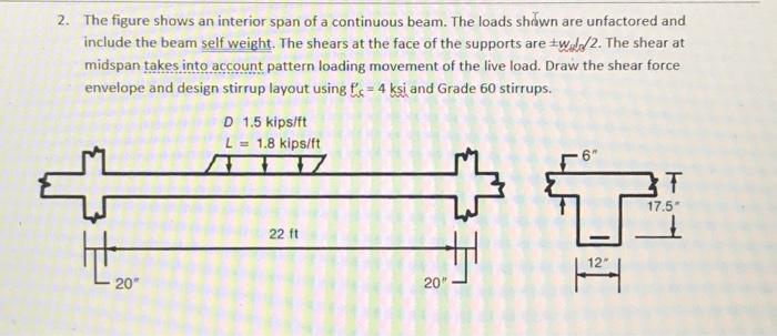 Solved 2. The figure shows an interior span of a continuous | Chegg.com