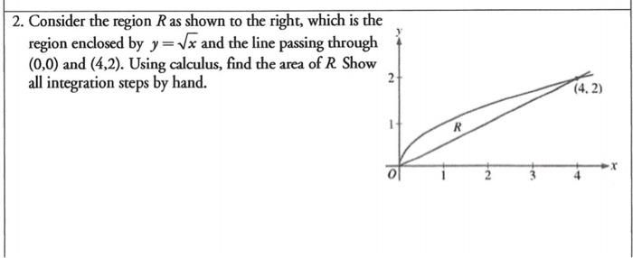 Solved Consider the differential equation given dy/dx=xy/2 . | Chegg.com