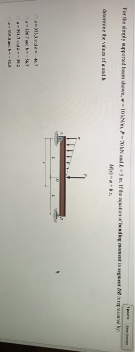 Solved 1 points Save Answer For the simply supported beam | Chegg.com