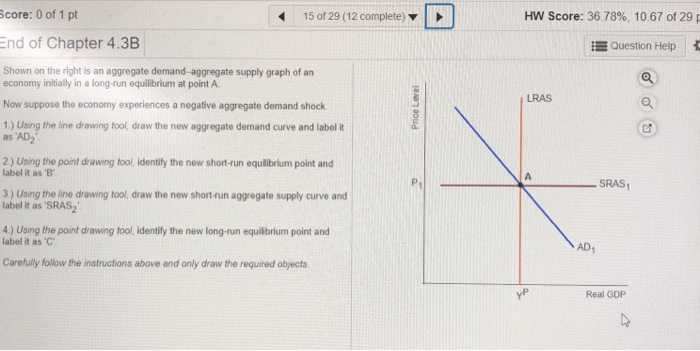 solved question 33 (1 point) a decrease in aggregate... Solved 15 of 29 (12 complete) HW Score: 36.78%, 10.67 of 29 | Chegg.com