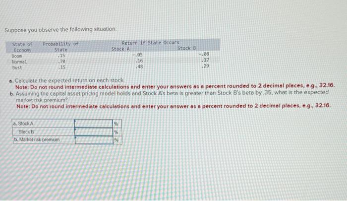 Solved Suppose You Observe The Following Situation Chegg Com