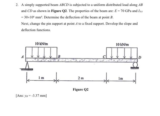 Solved 2. A simply supported beam ABCD is subjected to a | Chegg.com