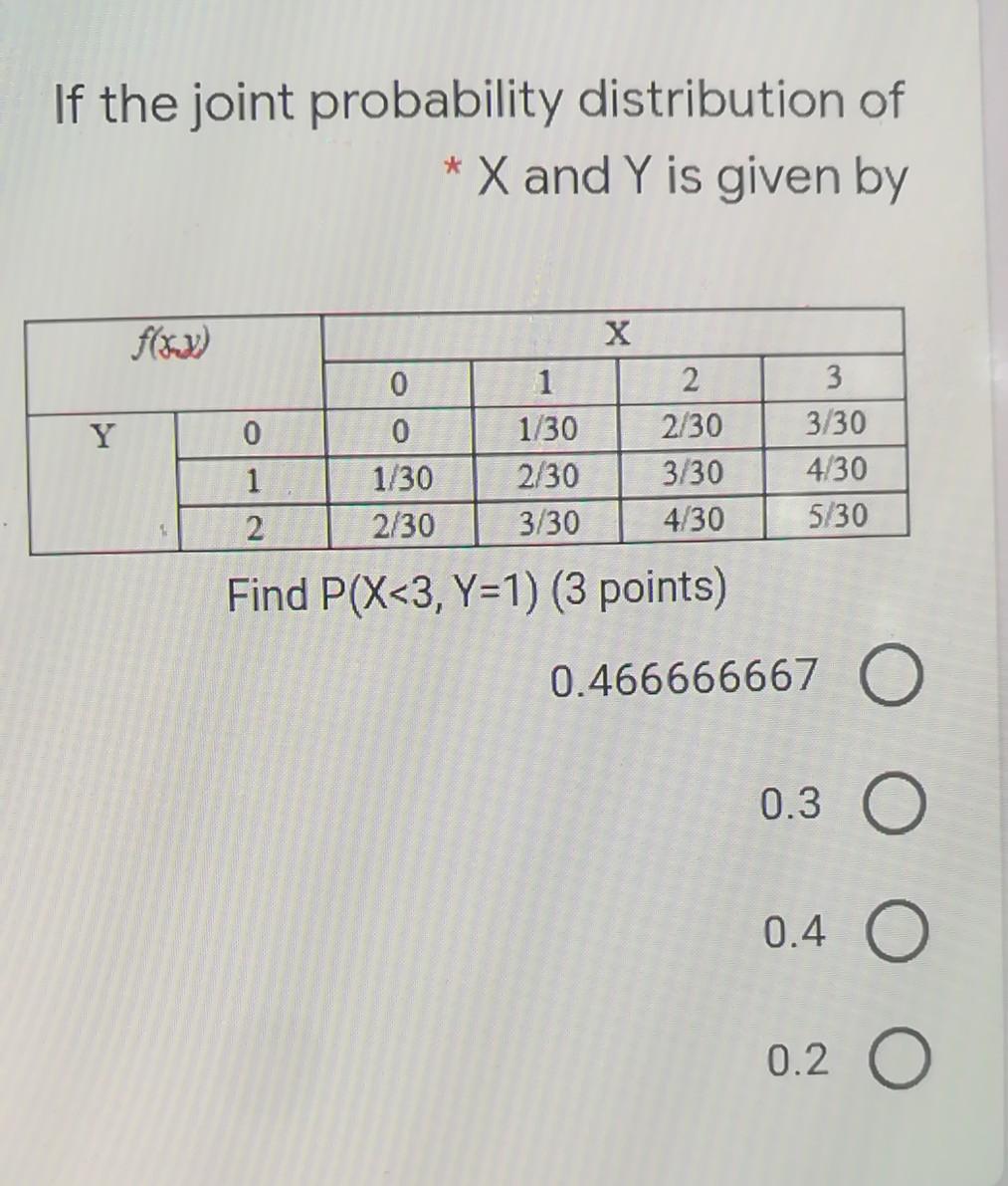 Solved If the joint probability distribution of X and Y is | Chegg.com