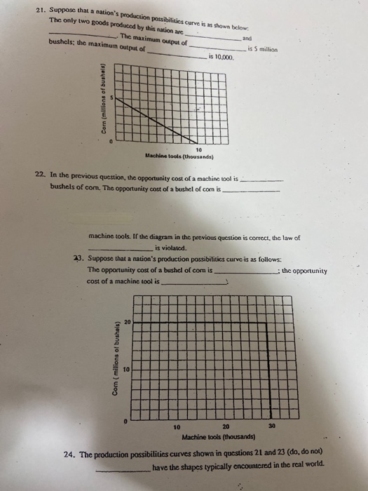 Solved 24. The production possibilities curves shown in | Chegg.com