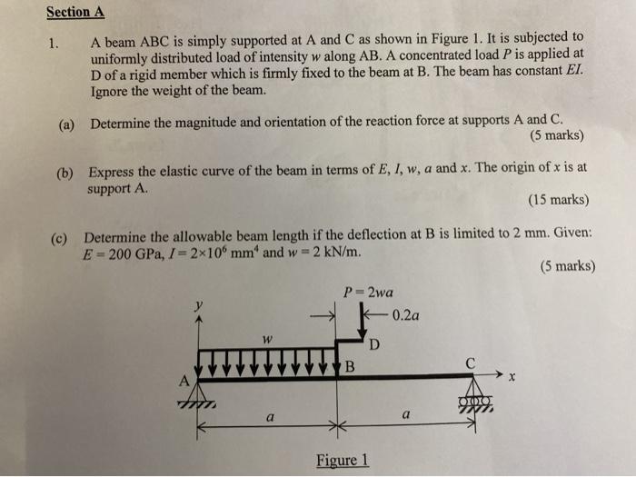 Solved Section A 1. A beam ABC is simply supported at A and | Chegg.com