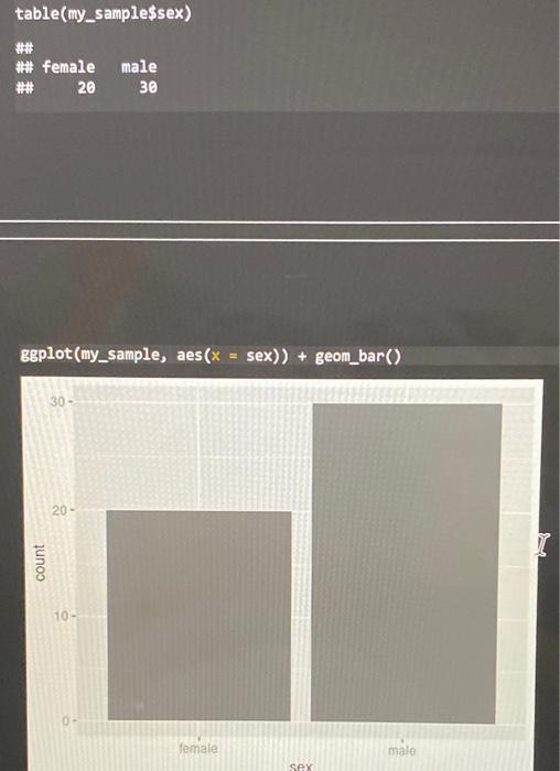 create-a-side-by-side-box-plot-for-these-two-chegg
