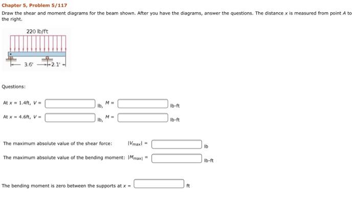 Solved Chapter 5, Problem 5/117 Draw the shear and moment | Chegg.com