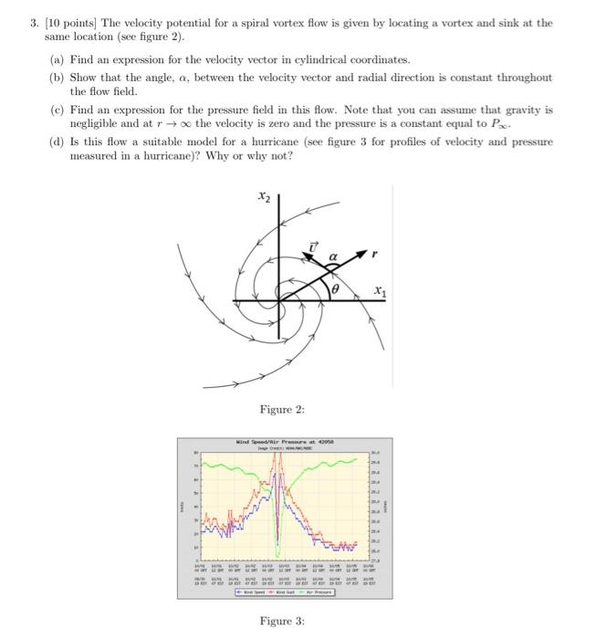 Solved 3. [10 points) The velocity potential for a spiral | Chegg.com
