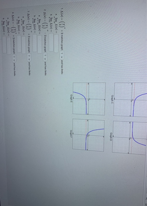Solved Graph C Graph D Graph E Graph F 1. f() + 2 matches | Chegg.com