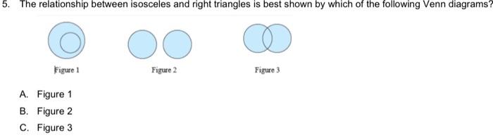 Solved B. Figure 2 C. Figure 3 | Chegg.com