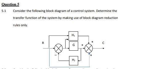 Solved Question 5 5.1 Consider the following block diagram | Chegg.com