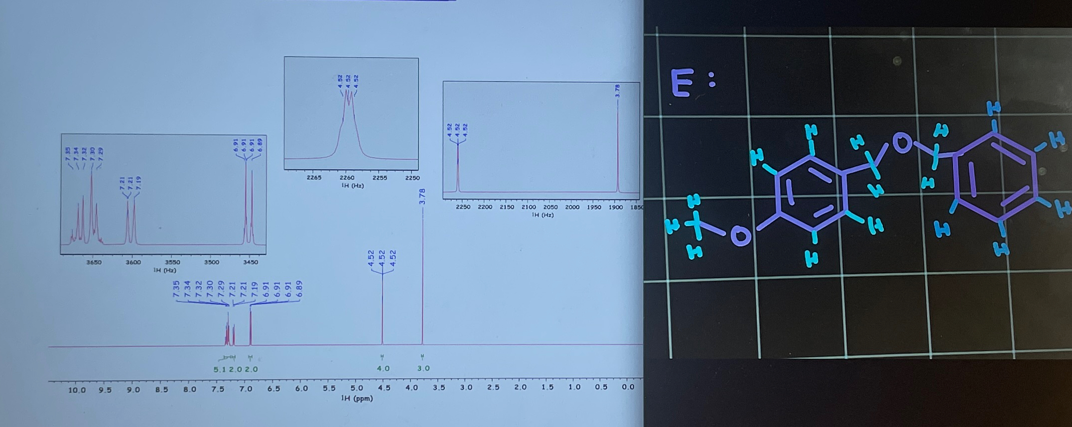 How do I assign the different H signals to the NMR | Chegg.com