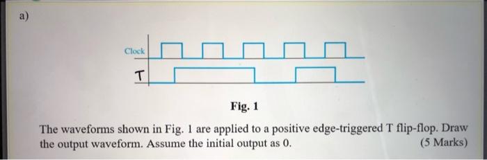Solved a) Clock T T Fig. 1 The waveforms shown in Fig. I are | Chegg.com