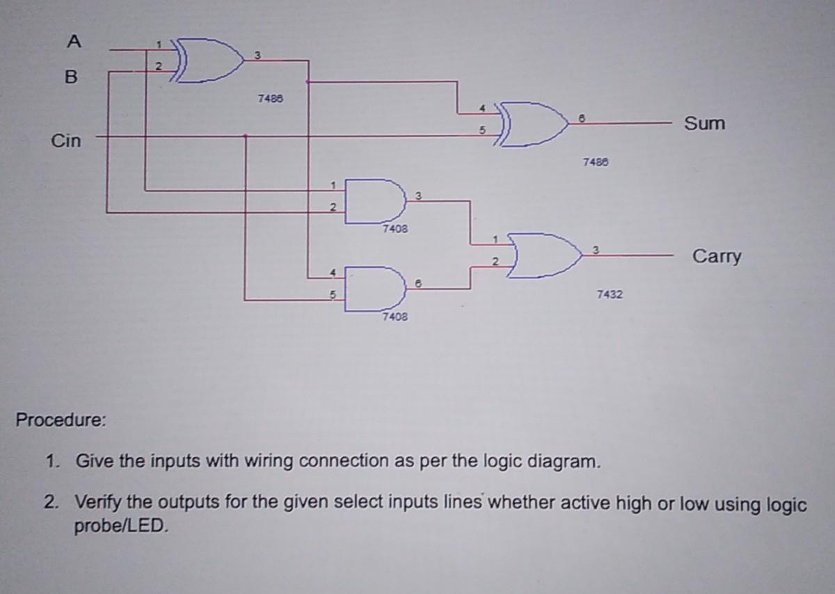 half adder and full adder experiment procedure