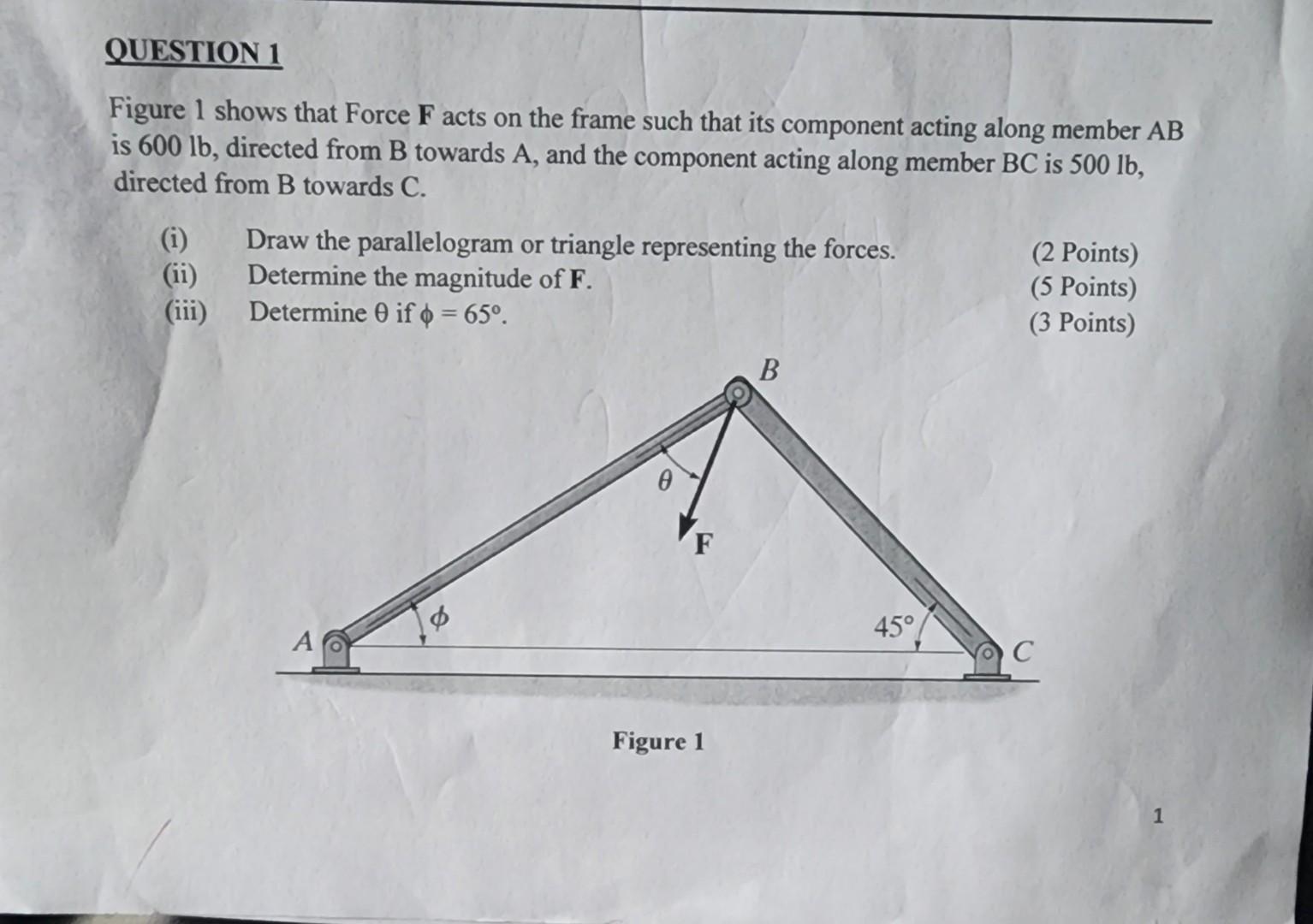 Solved Figure 1 shows that Force F acts on the frame such | Chegg.com